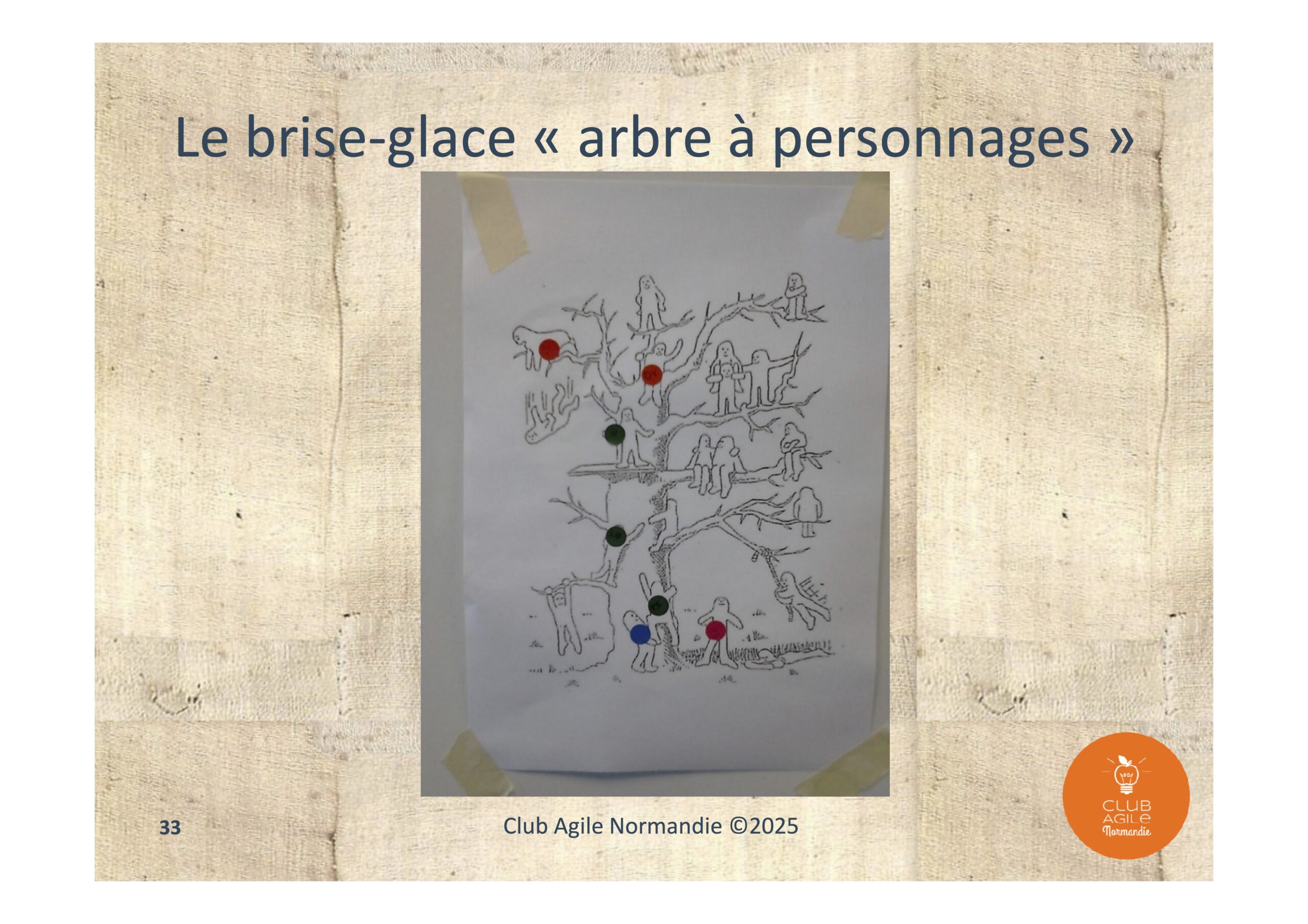 Outils Agiles_23_Club Agile Normandie
