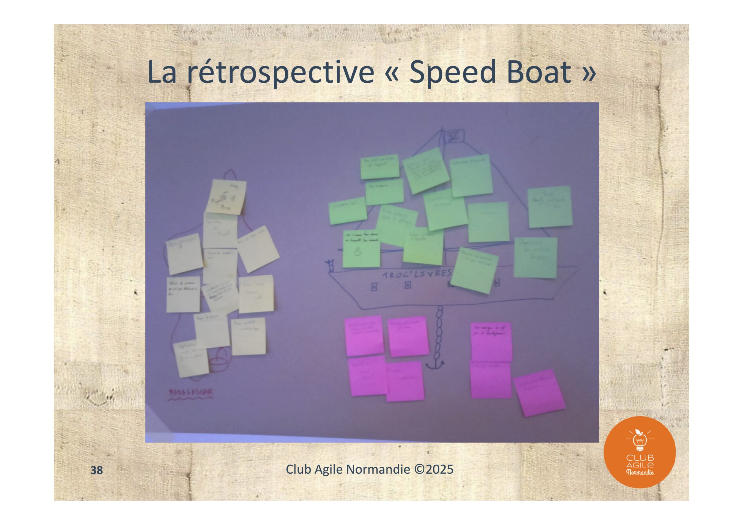 Outils Agiles_28_Club Agile Normandie
