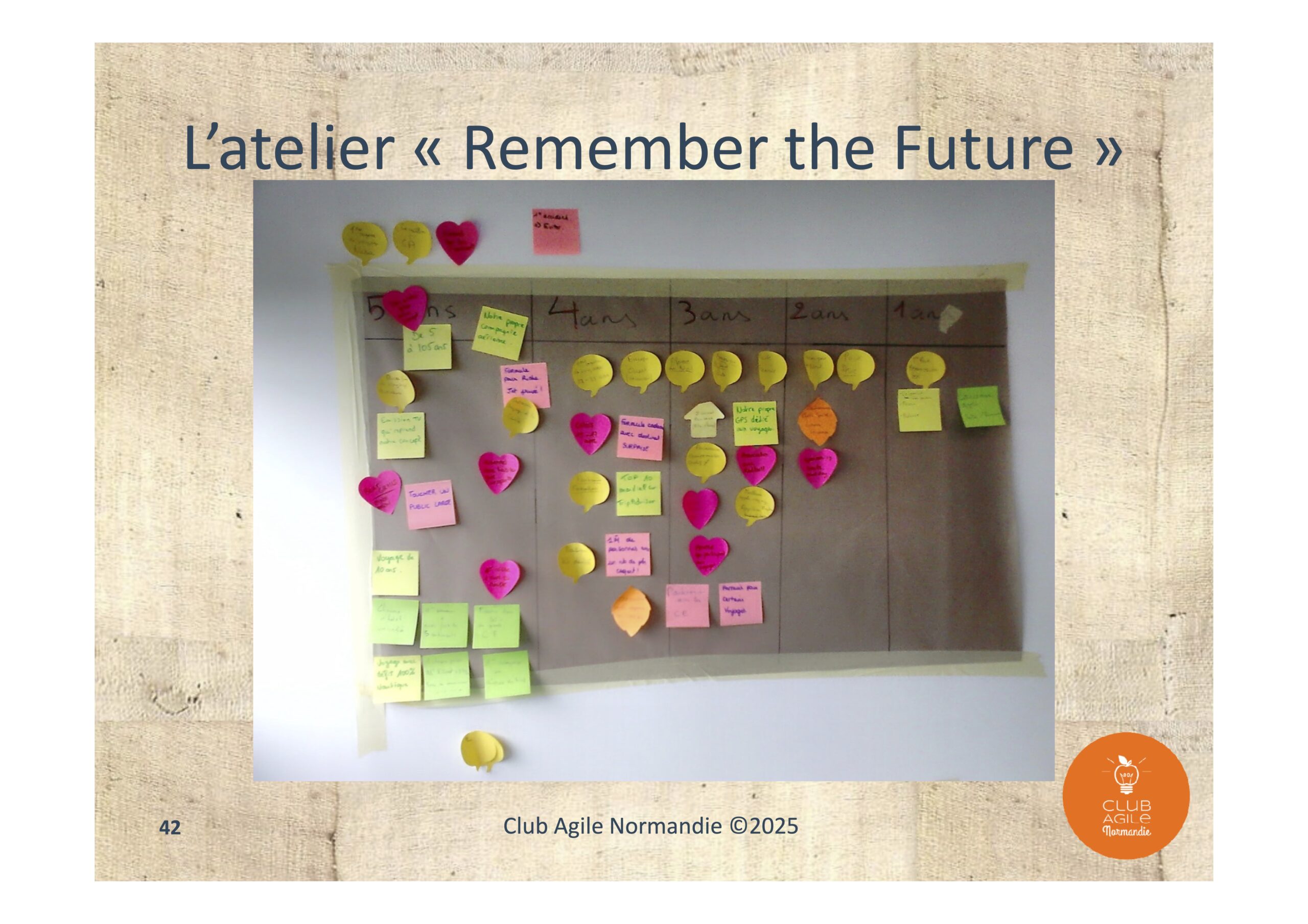 Outils Agiles_32_Club Agile Normandie